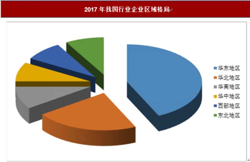 企业管理咨询在现代商业中的关键作用