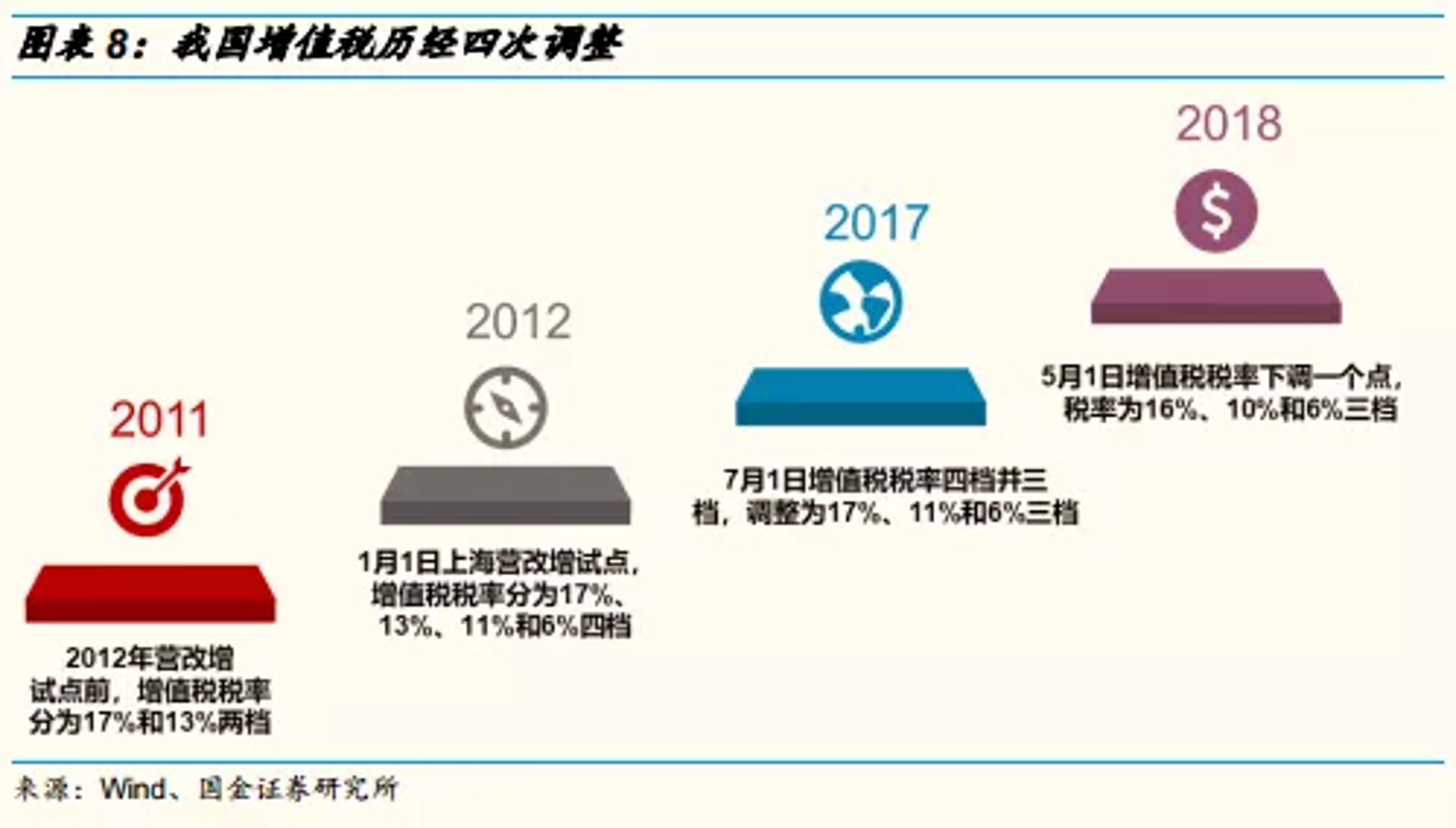 云龟信息咨询